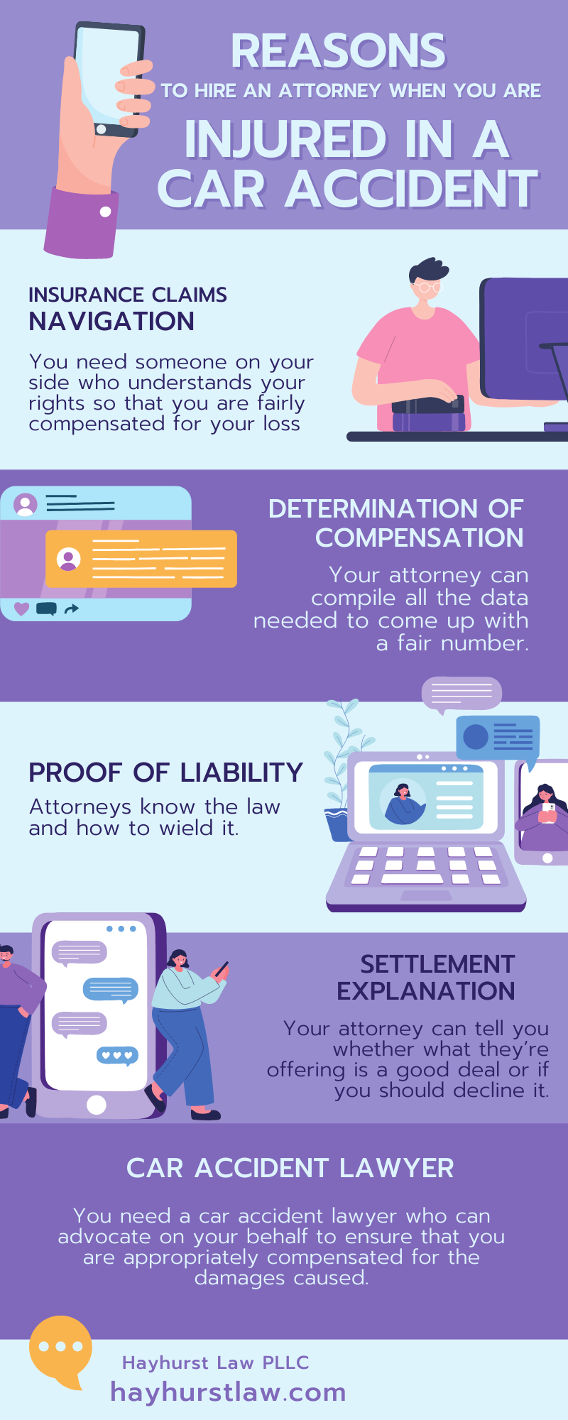 Reasons To Hire Attorney After Car Accident Infographic
