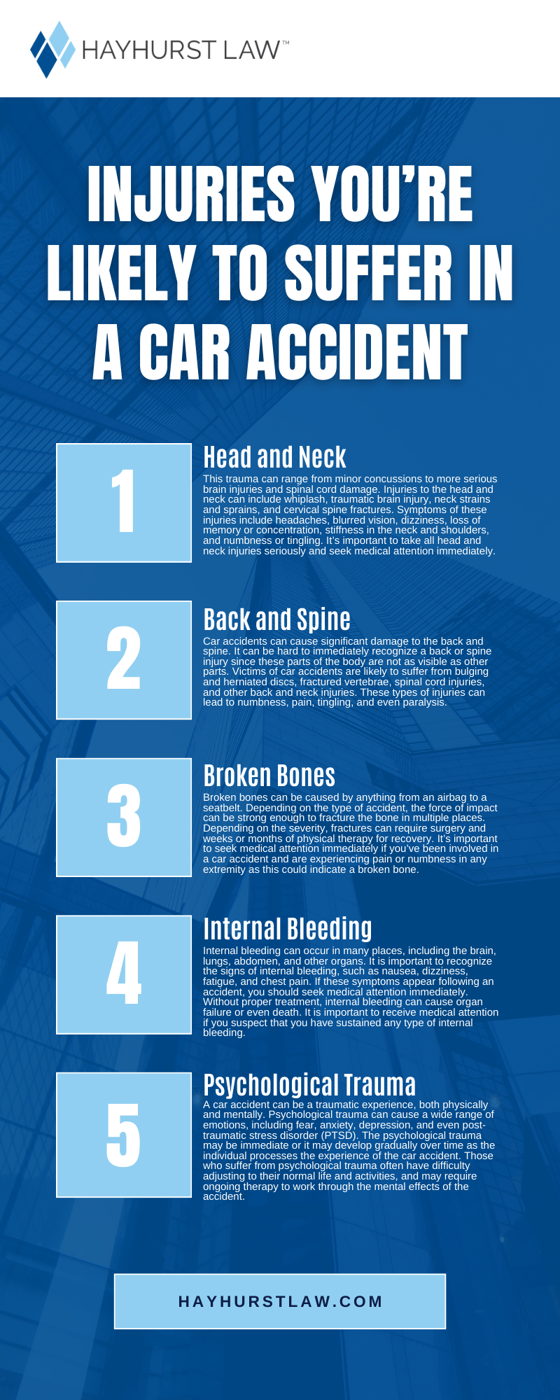 Injuries Youre Likely To Suffer In A Car Accident Infographic