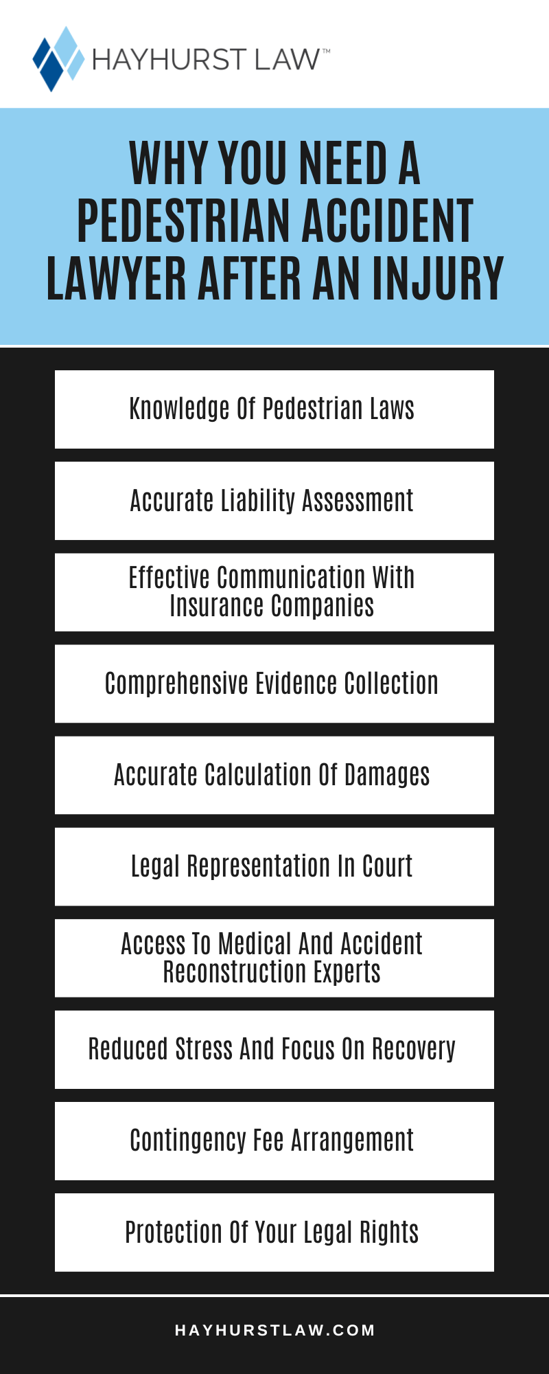 Why You Need A Pedestrian Accident Lawyer After An Injury Infographic