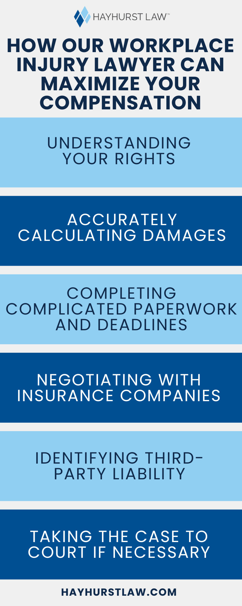 How Our Workplace Injury Lawyer Can Maximize Your Compensation Infographic